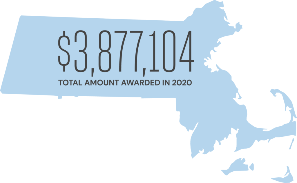 $3,877,104 - Total amount awarded in 2020 (on map of Massachusetts)